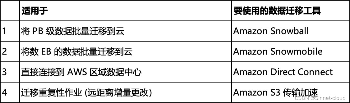 ここに画像の説明を挿入