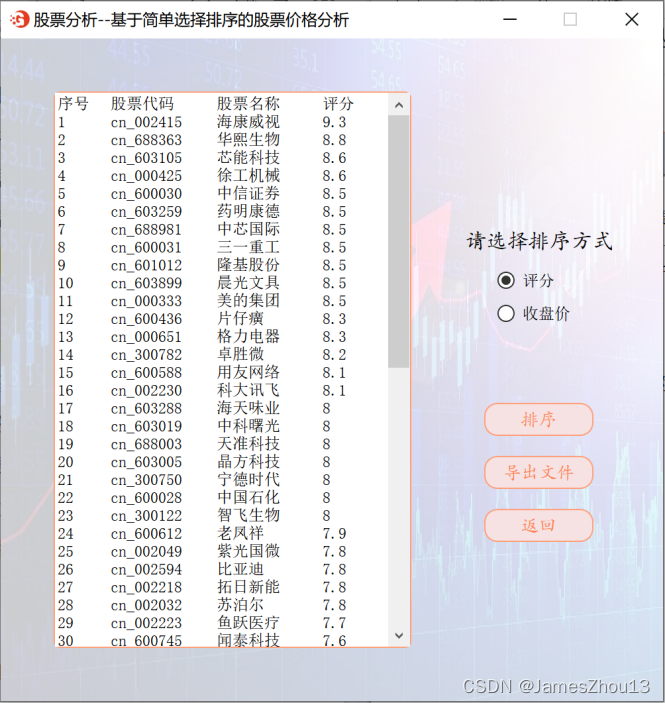 简单选择排序成功图