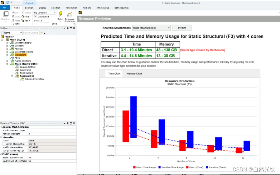 Ansys Mechanical 2023 R1 的 5 大功能_ansys 2023 mechanical更新-CSDN博客
