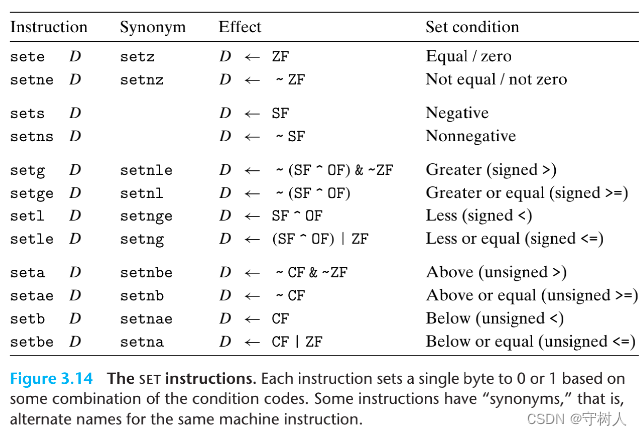 南京域名信息技术有限公司