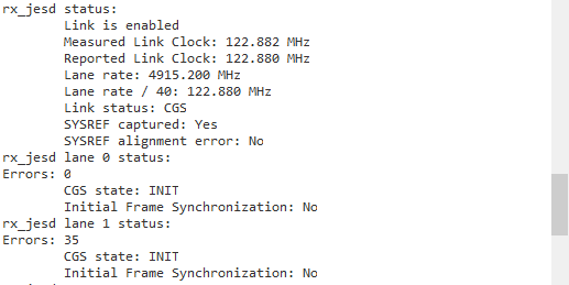 initial frame synchronization:NO ?