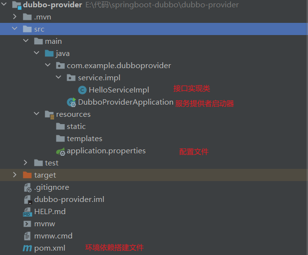 dubbo-provider工程结构