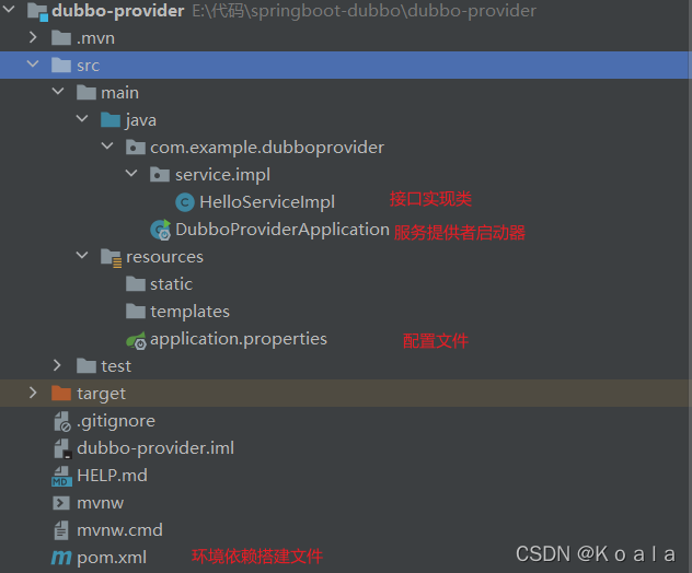 dubbo-provider工程结构