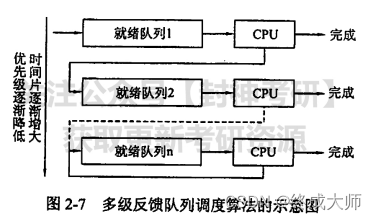 ここに画像の説明を挿入します