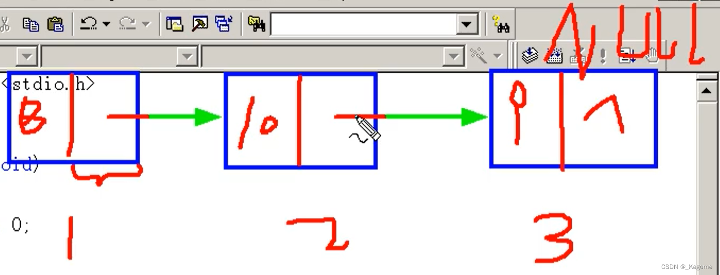 Linked List