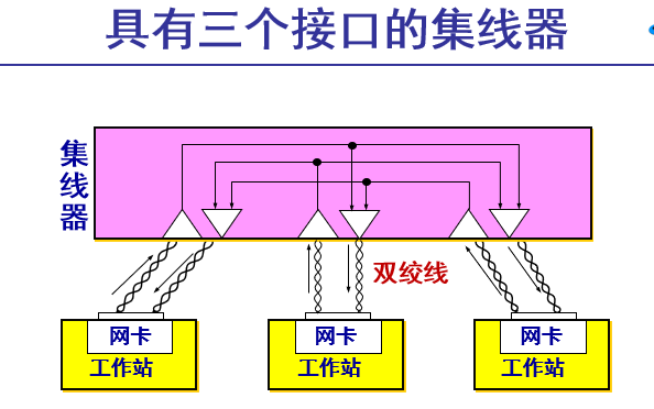 [ͼƬתʧ,Դվз,齫ͼƬֱϴ(img-a5D4MLlQ-1646815446869)( .assets\image-20200316141807880.png)]