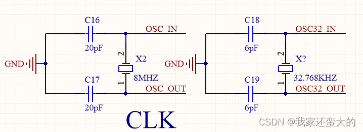 CLK