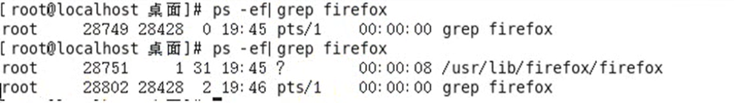 图片[3]-Linux中 ps -ef 命令详解-云言博客