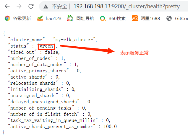 [外链图片转存失败,源站可能有防盗链机制,建议将图片保存下来直接上传(img-hbSHck94-1690975008852)(C:\Users\zhao\AppData\Roaming\Typora\typora-user-images\image-20230802161501188.png)]