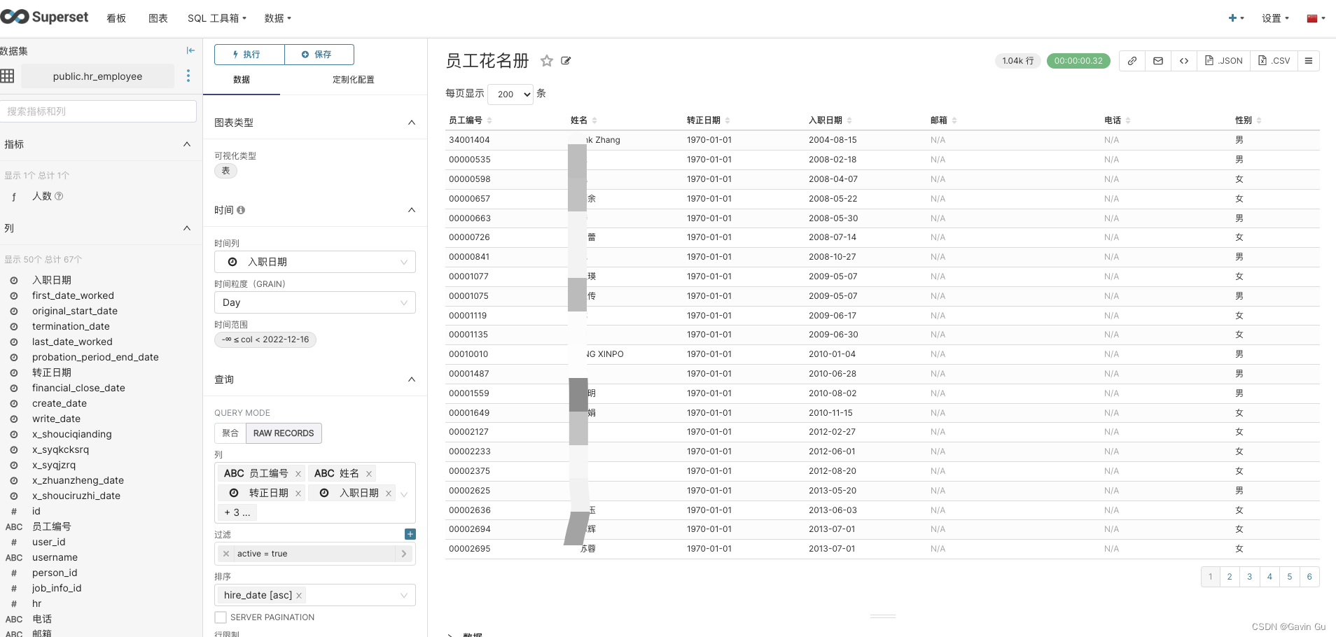 实战SupersetBI报表之数据集图表配置