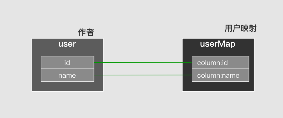 ここに画像の説明を挿入