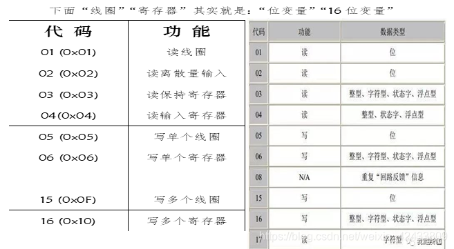 [外链图片转存失败,源站可能有防盗链机制,建议将图片保存下来直接上传(img-oVpRTeeR-1628472017977)(media/e14c811547df9804062f50eaebfff7a7.emf)]