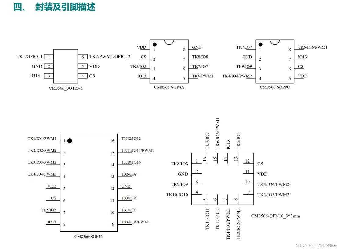 4e5ec276d4084e19abb638dc7967fc85.png