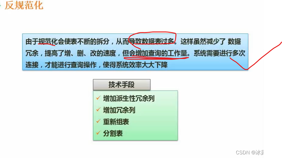 软考：中级软件设计师:数据库恢复与备份，故障与恢复，反规范化