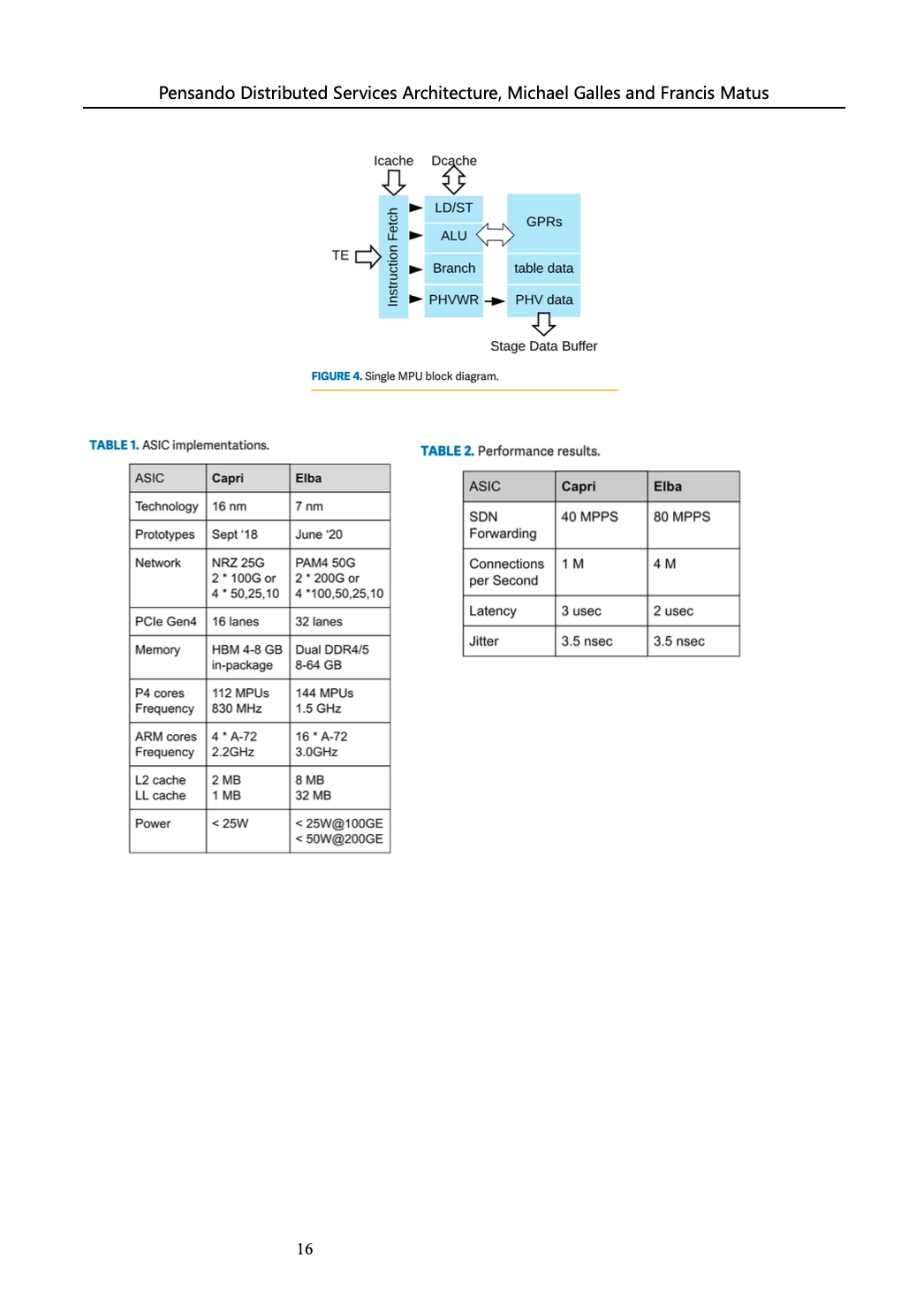 Pensando Distributed Services Architecture [Pensando 分布式服务架构] - 翻译