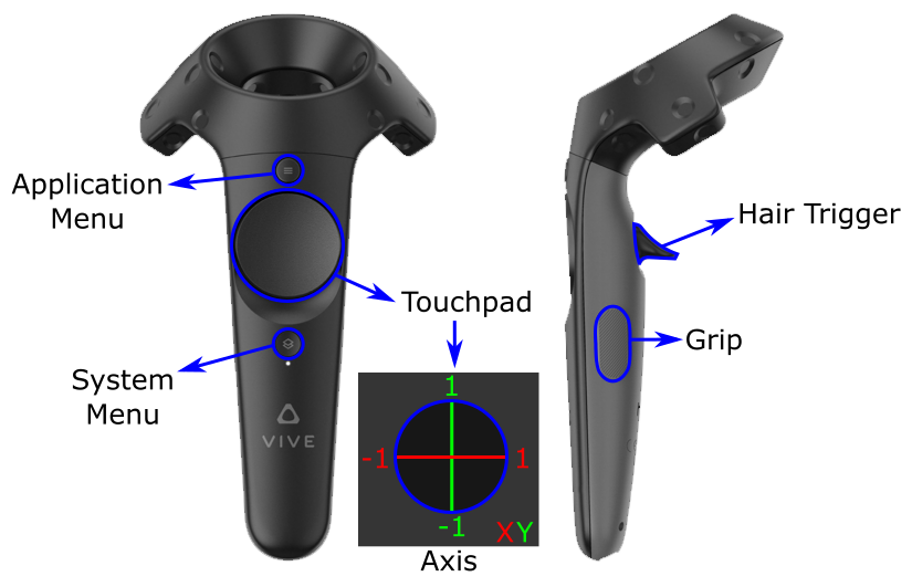 【Unity】虚拟现实 VRTK插件使用教程（一）插件基本配置-CSDN博客