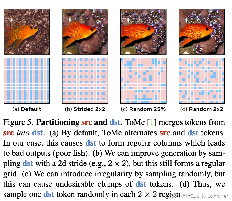 读论文--Token Merging for Fast Stable Diffusion（用于快速Diffusion模型的tome技术）