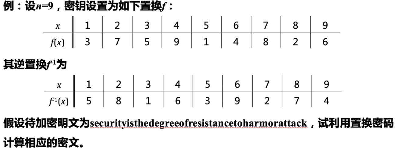 密码学-古典密码学习笔记