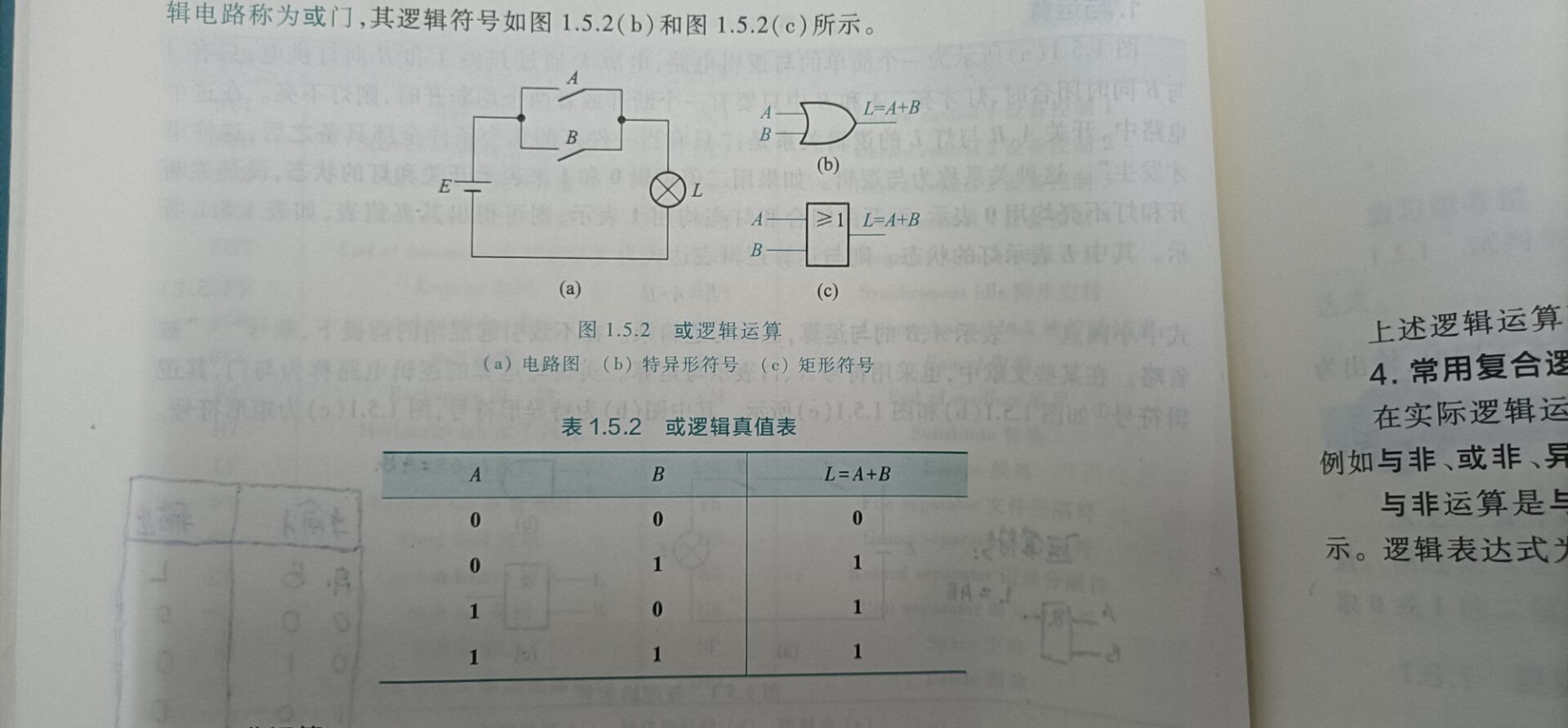 數字電路中的運算類型