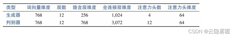 ELECTRA模型简单介绍