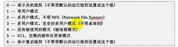 Linux运维学习笔记