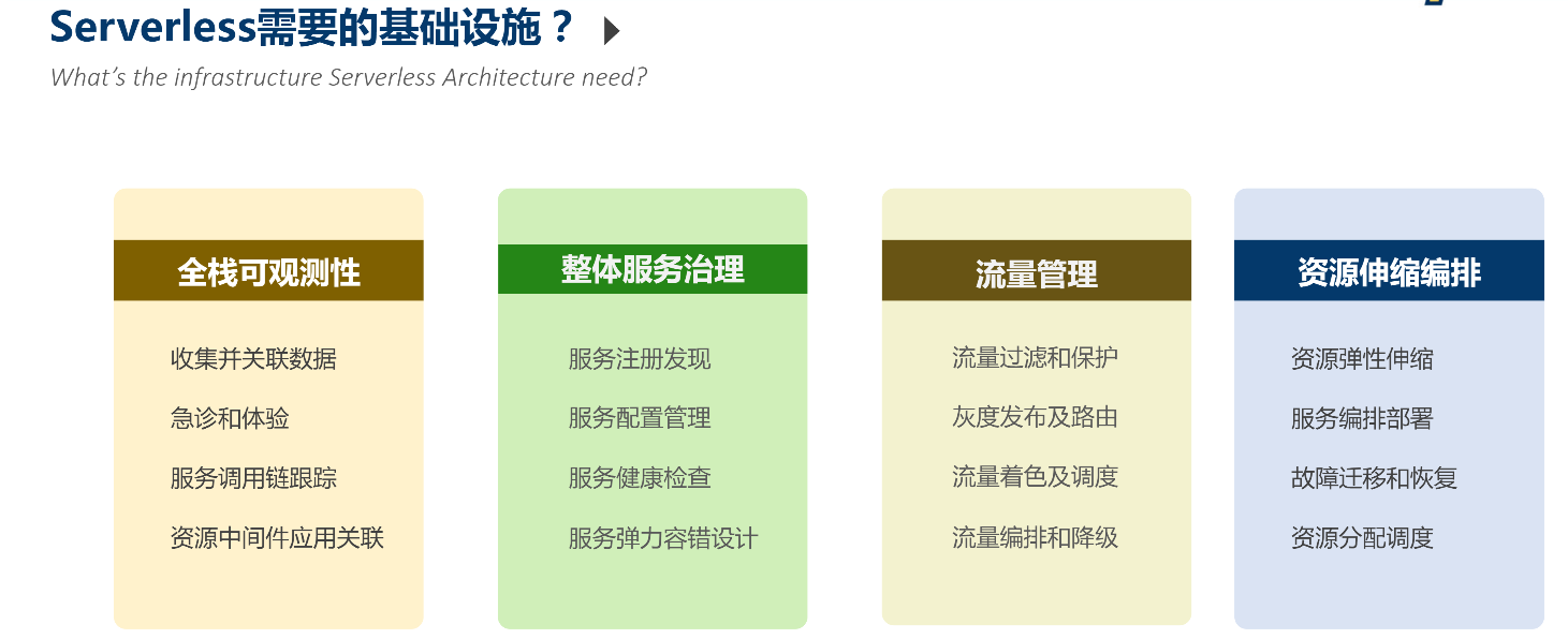 毕业两年半，星光不问赶路人，时光不负有心人