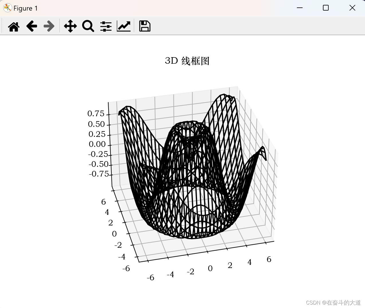 数据分析之Matplotlib 基础入门