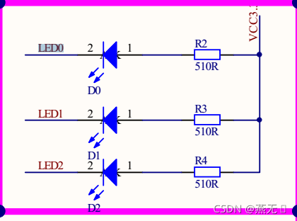 stm32f4-led