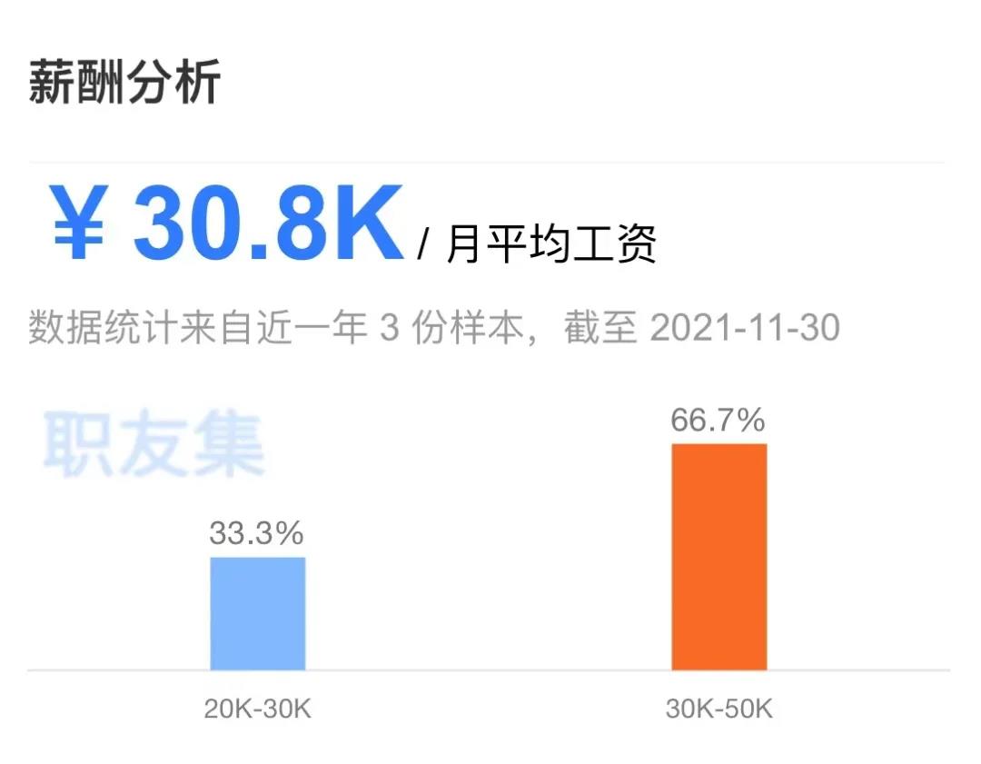 哪里可以学技术还能赚钱 watermark,type_d3F5LXplbmhlaQ,shadow_50,text_Q1NETiBA6aqo54Gw57qn5pS26JeP5a62,size_20,color_FFFFFF,t_70,g_se,x_16