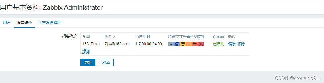 分布式应用：Zabbix自定义监控模板