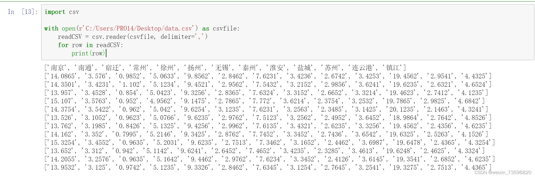 Python 中csv文件导入（‘utf 8‘ Codec Can‘t Decode 报错解决办法和syntaxerror Invalid Character In Identifier解决 1771