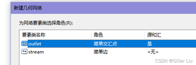 watermark,type_d3F5LXplbmhlaQ,shadow_50,text_Q1NETiBAR0lTZXIgTGl1,size_20,color_FFFFFF,t_70,g_se,x_16