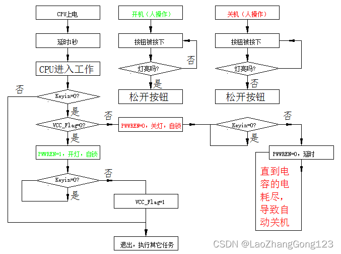 一键开关机电路