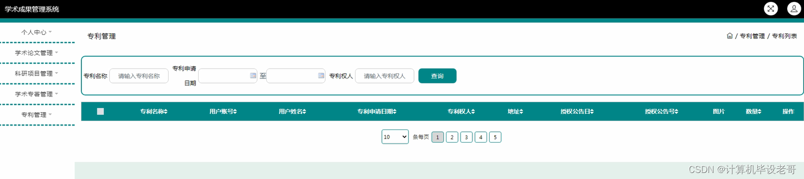 专利管理