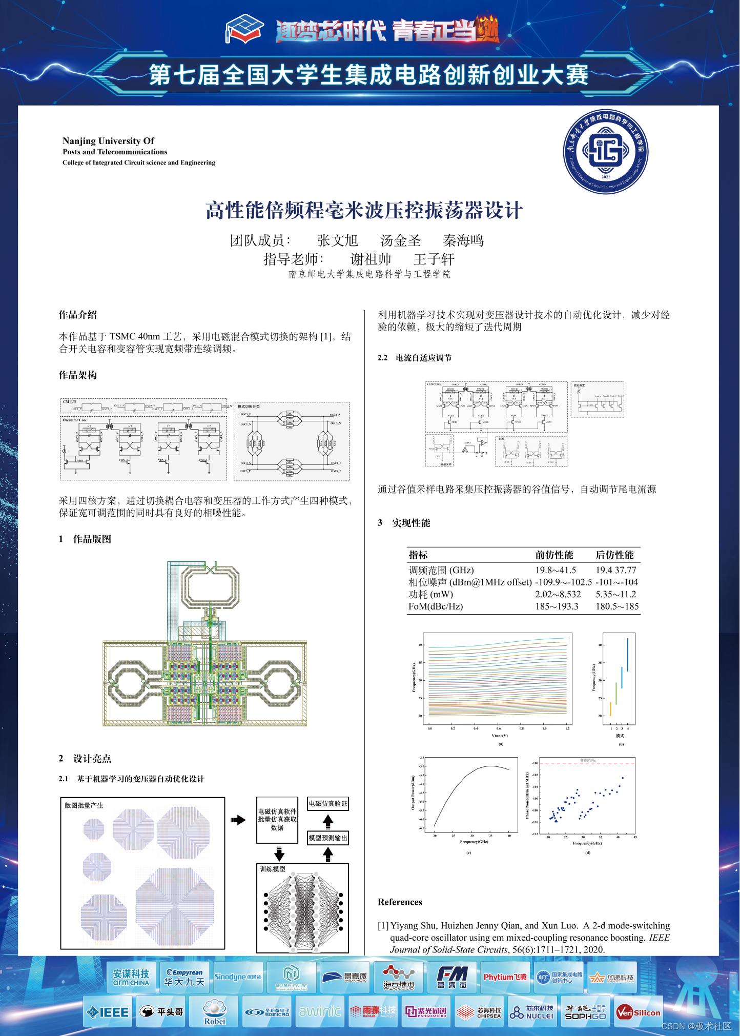 【2023集创赛】IEEE杯二等奖作品：高性能亳米波倍频程压控振荡器设计