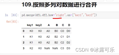 Python pandas数据分析