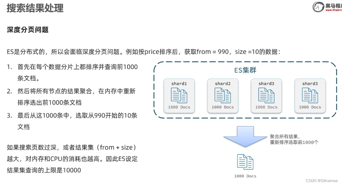 Elasticsearch(黑马)