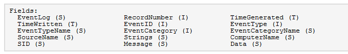 Windows系统日志分析工具-- Log Parser「建议收藏」