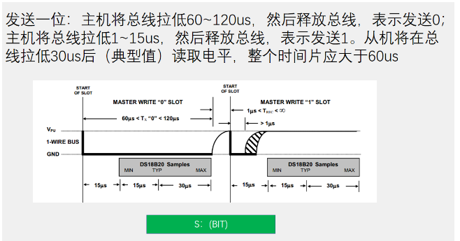 [外链图片转存失败,源站可能有防盗链机制,建议将图片保存下来直接上传(img-FxOyREtx-1669906830986)(https://gitee.com/best_future/future_fighting/raw/master/image-20221126085109510.png)]