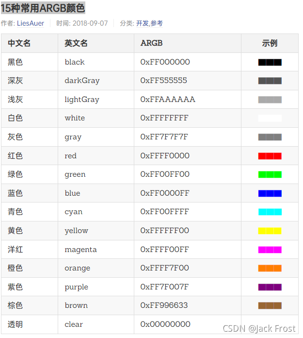 15种常用ARGB颜色-CSDN博客