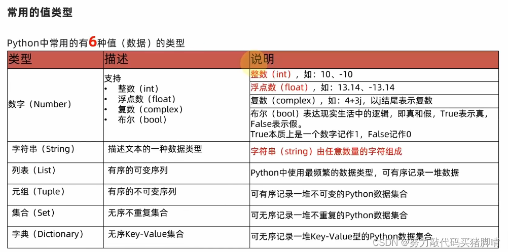 tc英文版轻松编程忽而符合