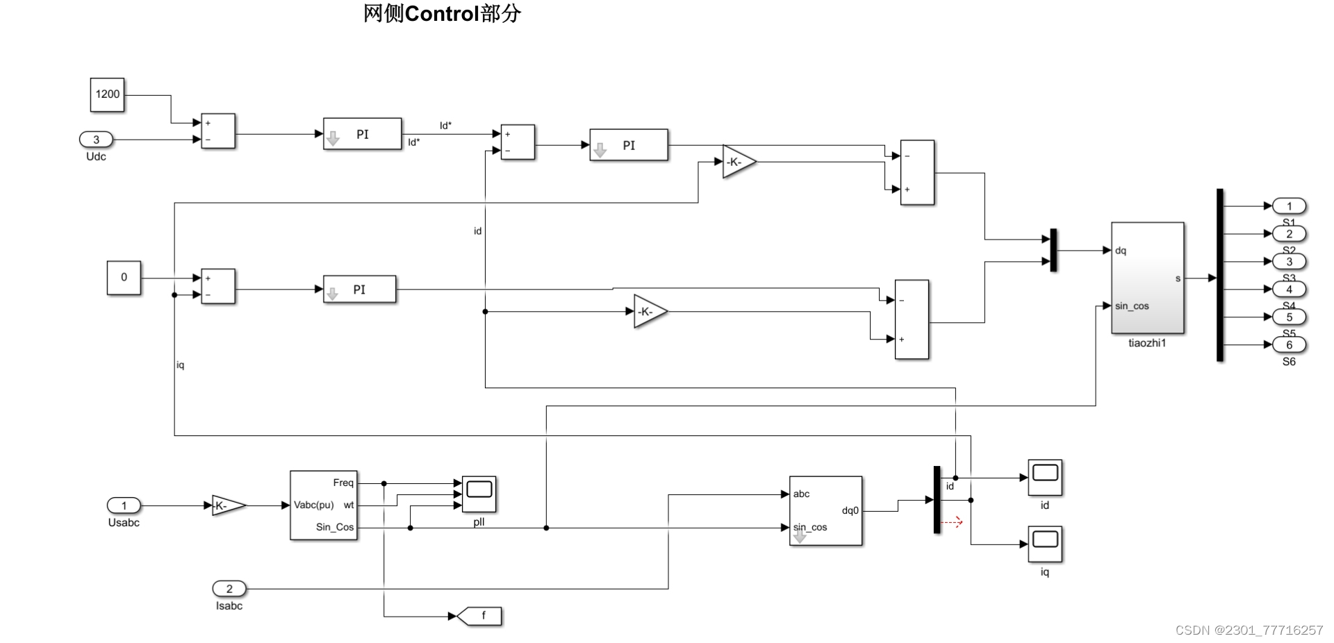 请添加图片描述