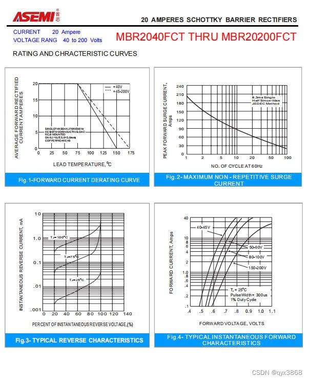 ASEMI肖特基二极管MBR20200FCT特征，MBR20200FCT应用