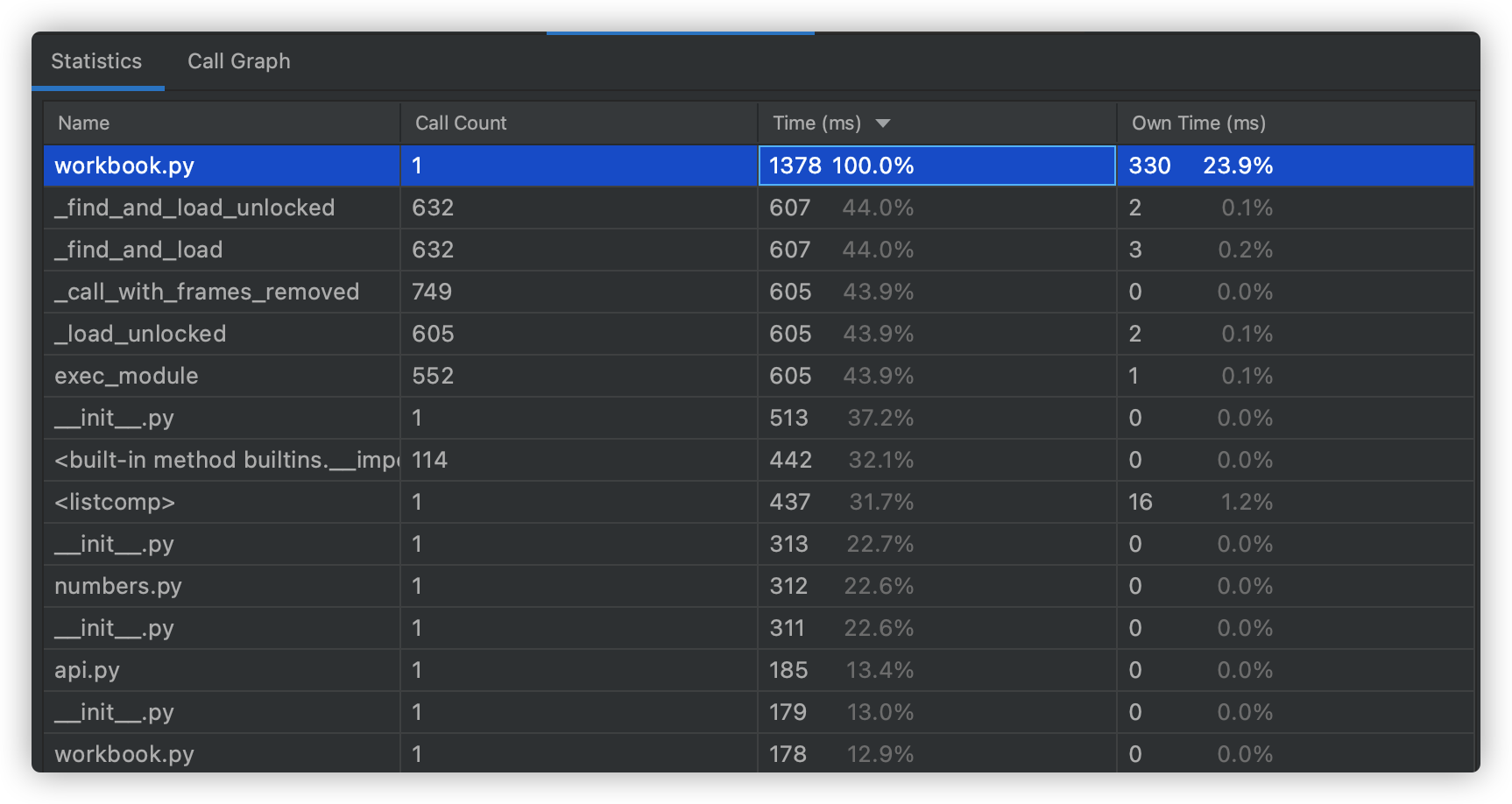 python-excel-openpyxl-xrld-csv-csv-xlsx-ajian-csdn