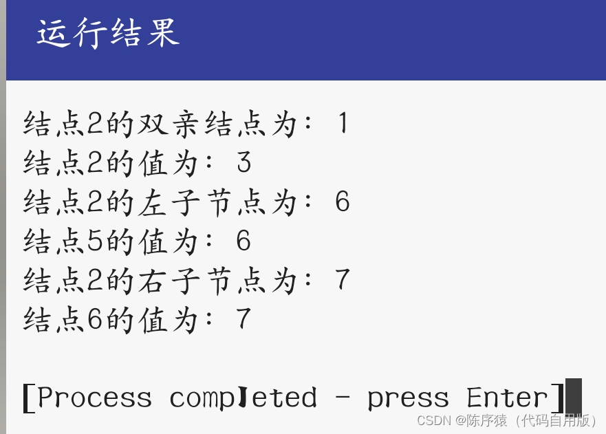 输出完全二叉树中某个结点的双亲和所有子孙。假设完全二叉树的顺序存储在一维数组A[n]中。