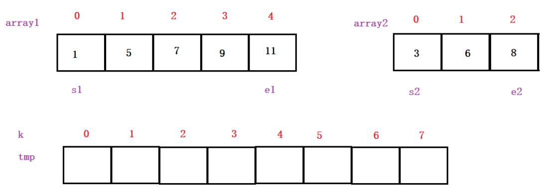 [ͼƬתʧ,Դվз,齫ͼƬֱϴ(img-deWUBHOc-1636536240334)(C:\Users\15277\AppData\Roaming\Typora\typora-user-images\image-20211110112229923.png)]