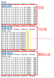 图表 78 Flash实验现象