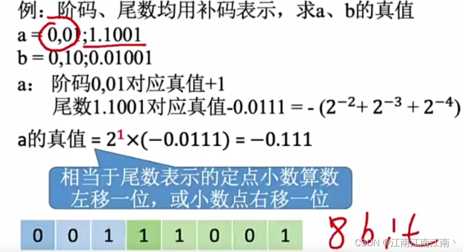 408计算机组成原理学习笔记——浮点数的表示和运算_阶码的真值怎么求 