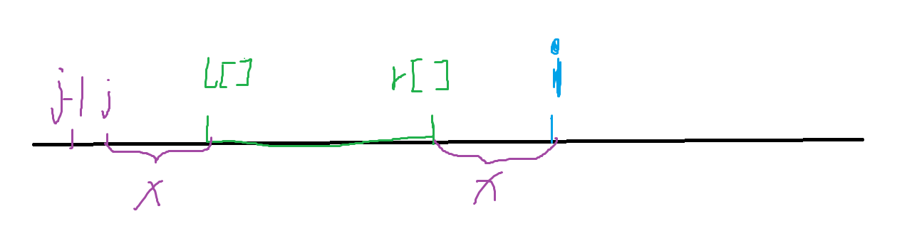 CF1253E Antenna Coverage