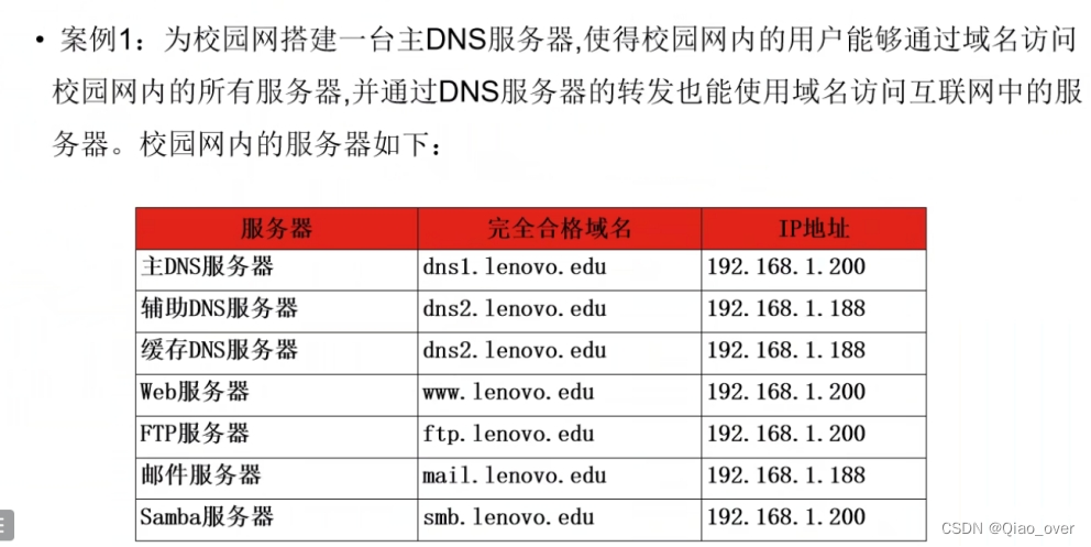 dns域名解析服务器_DNS服务器不能用